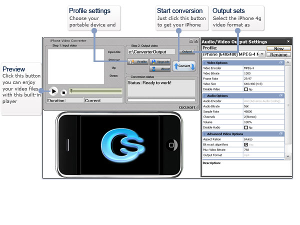 Cucusoft iPhone Video Converter