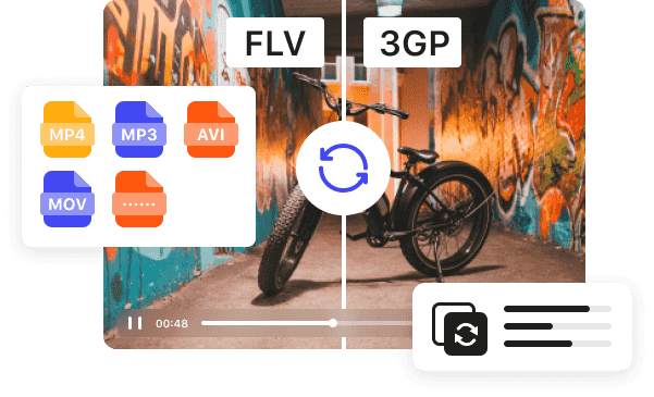 Batch Convert FLV to 3GP