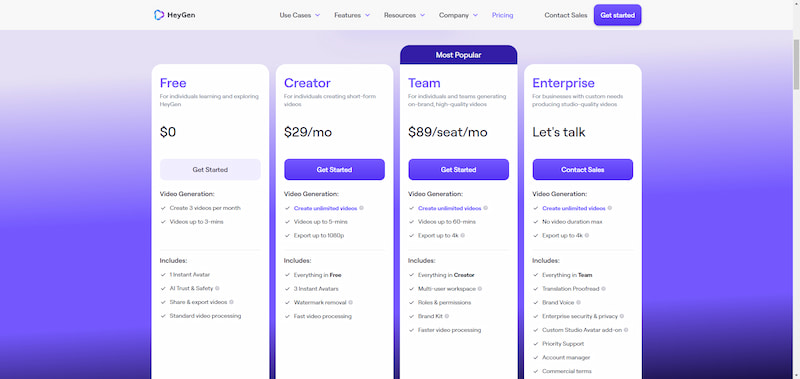 Heygen Pricing