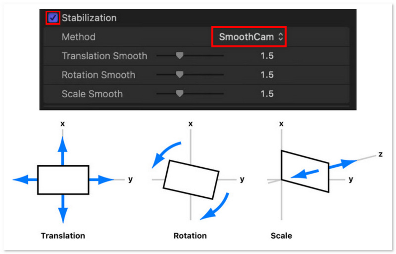 Smoothcam Kullanarak Final Cut Pro'da Videoyu Sabitleyin