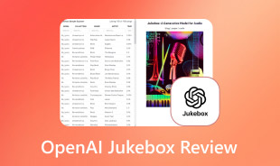 Recenze OpenAI Jukeboxu